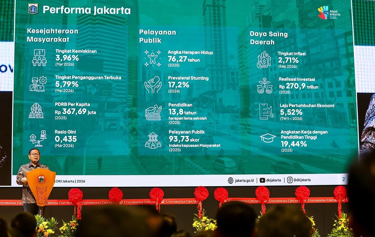 Gubernur DKI Jakarta, Pramono Anung memaparkan capaian signifikan pembangunan yang dilakukan Pemprov DKI Jakarta di berbagai sektor. Salah satunya yakni penurunan tingkat kemiskinan hingga di bawah empat persen. Foto: Pemprov DKI
