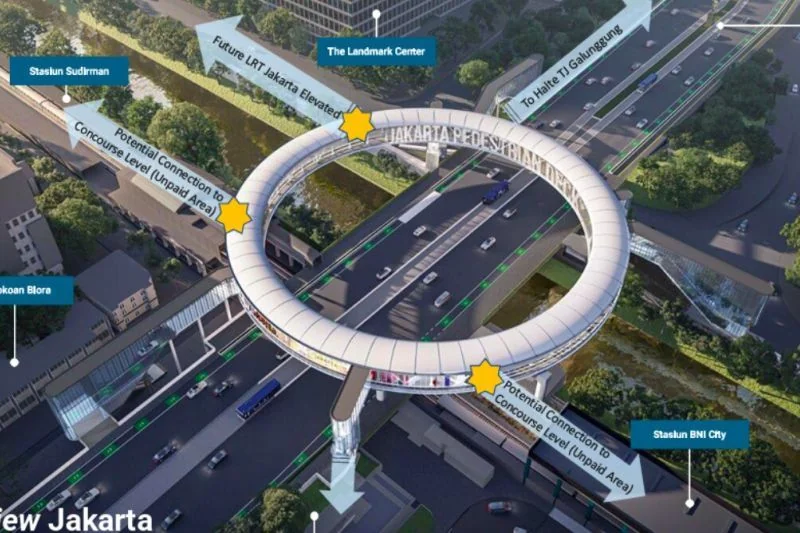 Desain tampilan pedestrian deck Dukuh Atas yang akan dibangun PT MRT di atas Jalan Jenderal Sudirman, Jakarta. Foto: MRT Jakarta
