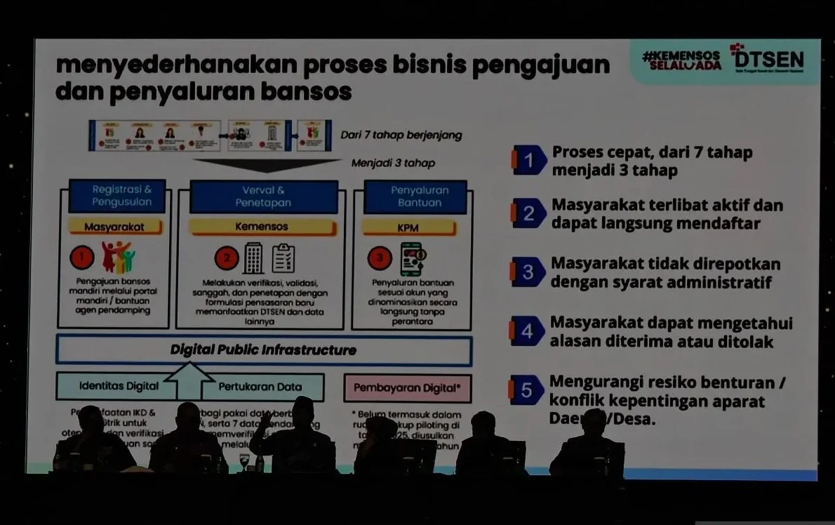 Menteri Sosial Saifullah Yusuf (tiga dari kiri) bersama Kepala Badan Pusat Statistik (BPS) Adininggar Widyasanti (tiga dari kanan) beserja jajarannya memberikan pemaparan dalam rapat koordinasi nasional bertajuk "Statistik untuk Kesejahteraan Sosial" yang