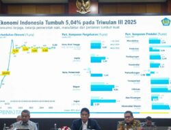 Transisi Energi dan Dilema Subsidi: Jangan Sampai Rakyat Membayar Ongkosnya