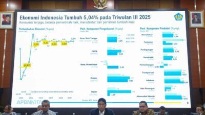 Transisi Energi dan Dilema Subsidi: Jangan Sampai Rakyat Membayar Ongkosnya
