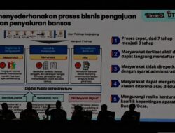 Ketua DPRD DKI Soroti Data Desil: Jangan Sampai Bantuan Salah Sasaran